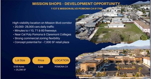 Photo of 1137 E Mission Boulevard, Pomona, CA 91766 (MLS # IV26073055)