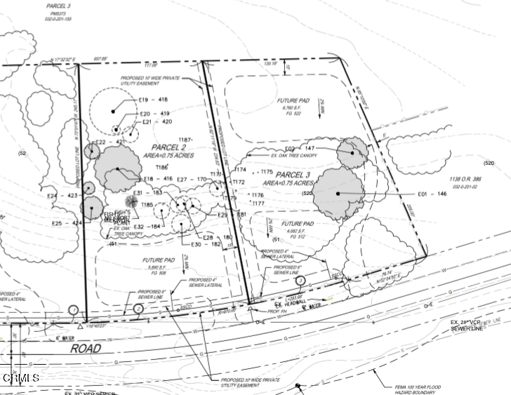 Not Applicable - Land