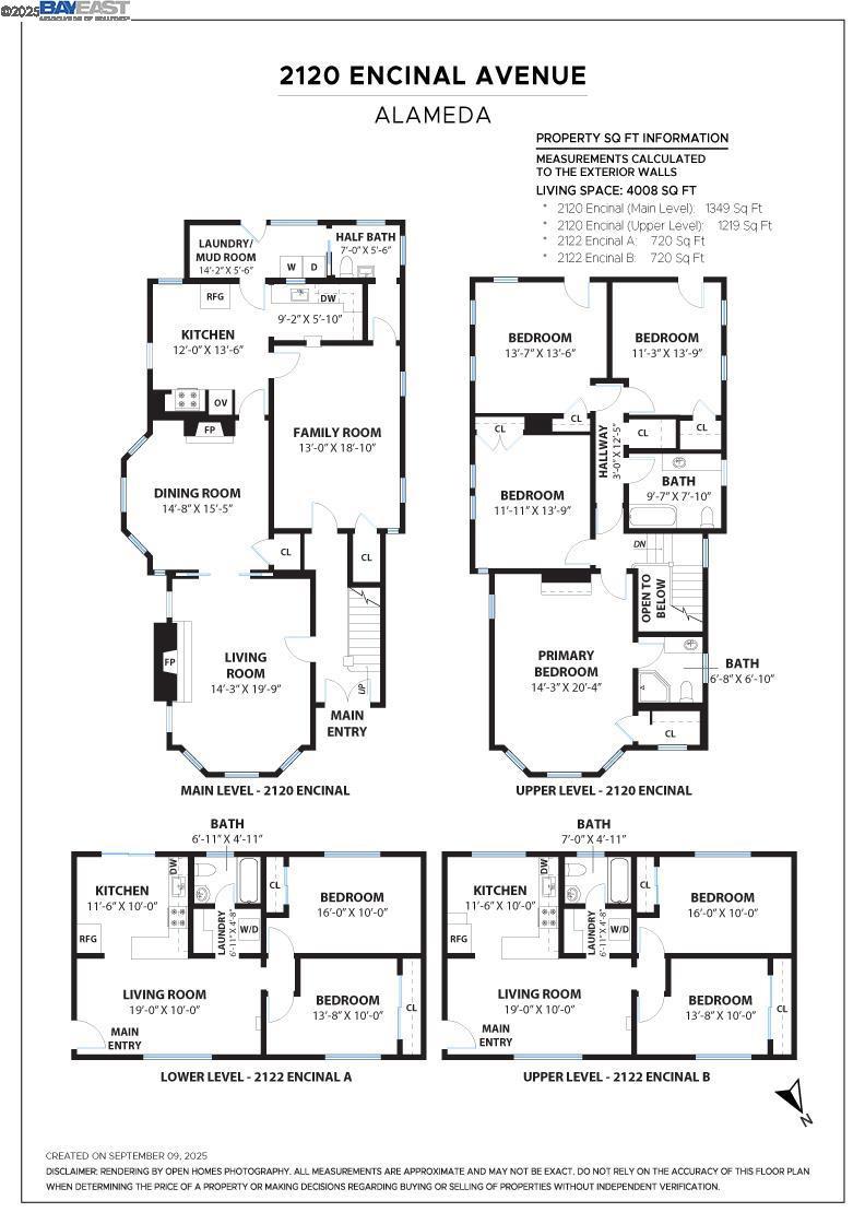 CENTRAL ALAMEDA - Residential Income