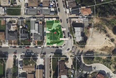 Photo of San Diego, CA 92105 (MLS # 260006741SD)