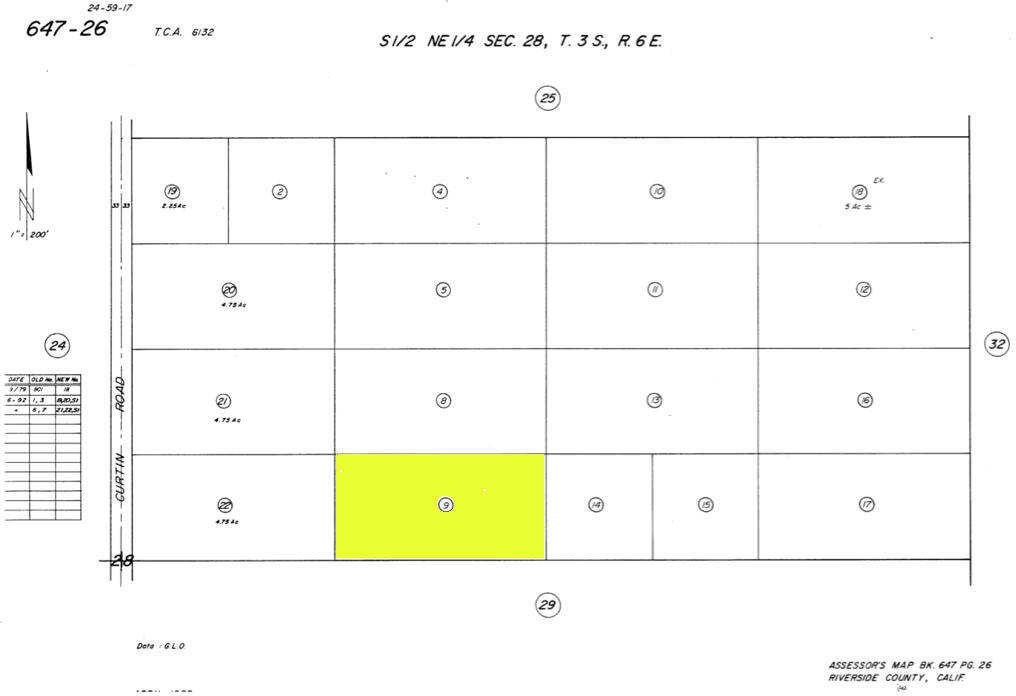 Not Applicable-1 - Land