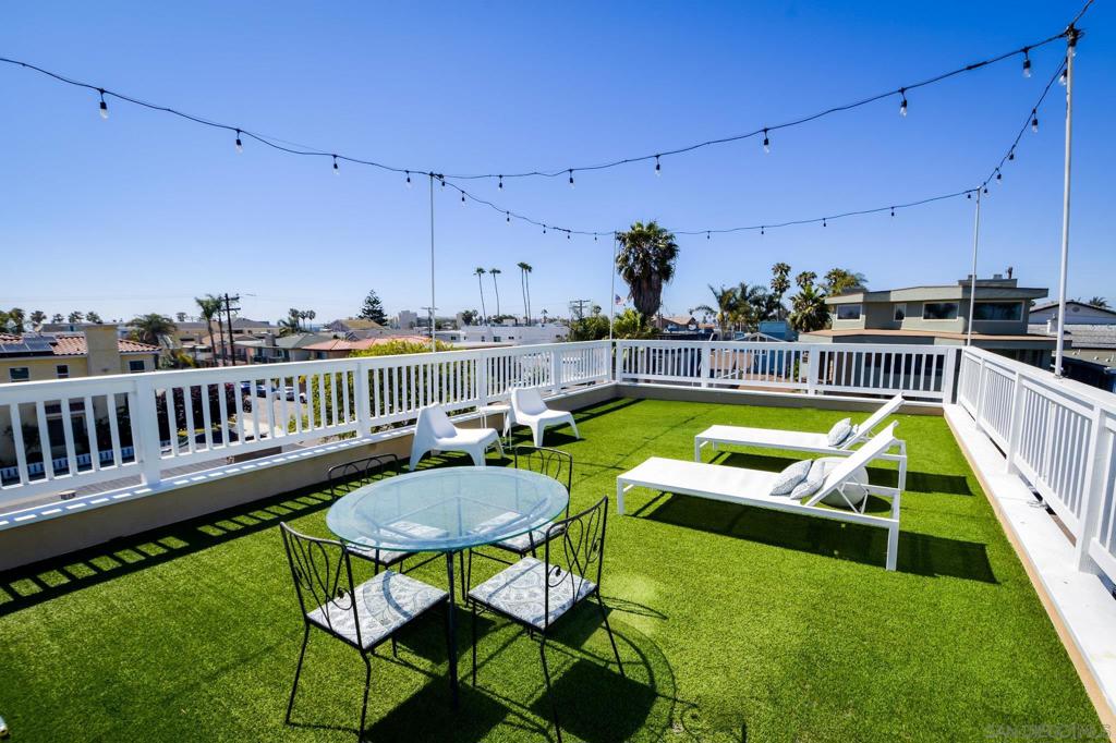 Imperial Beach - Residential Lease