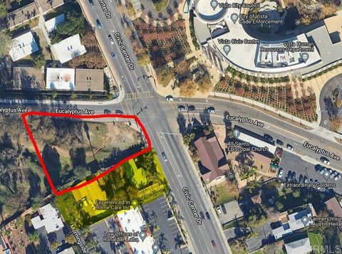 Photo of 0 Eucalyptus Avenue, Vista, CA 92084 (MLS # NDP2509955)