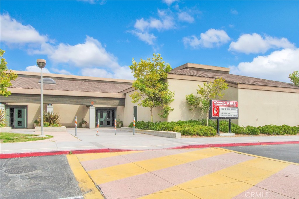 California Crosswinds (CACW) - Residential