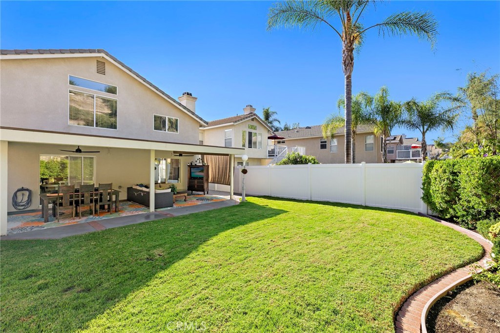 California Crosswinds (CACW) - Residential