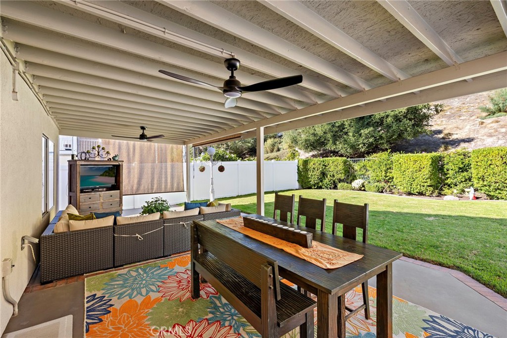 California Crosswinds (CACW) - Residential