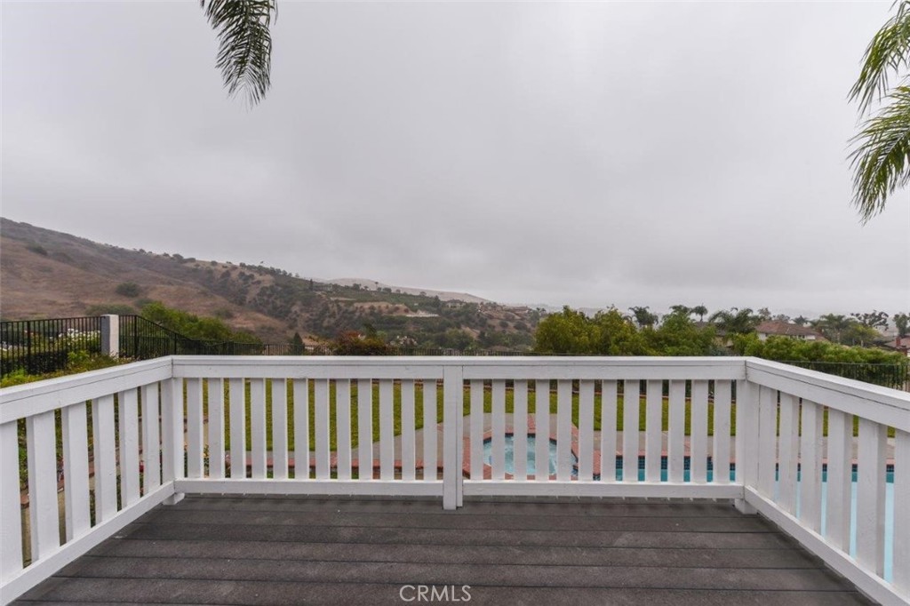 Yorba Hills (YRHL) - Residential Lease