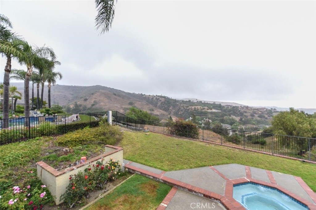 Yorba Hills (YRHL) - Residential Lease