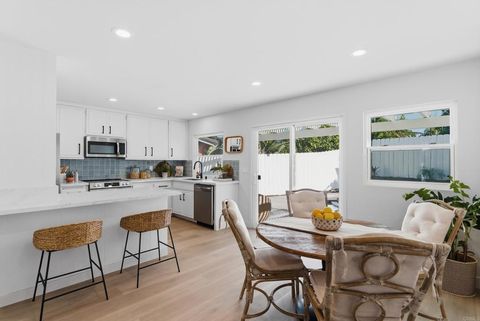 Photo of 11135 Socorro St St, San Diego, CA 92129 (MLS # NDP2600513)