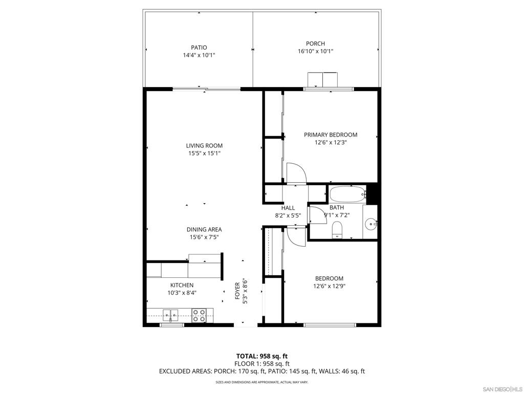 San Diego - Residential Income