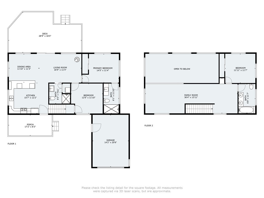 Green Valley Lake (GVLK) - Residential