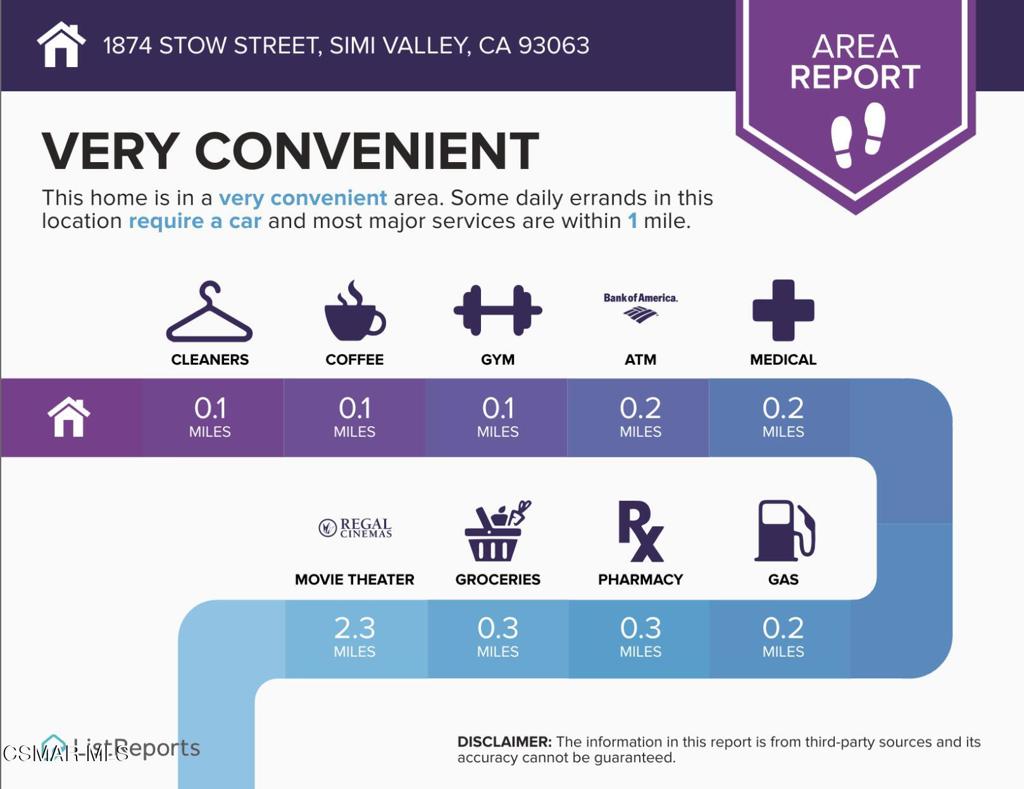 Stonegate Villas-233 - 1001722 - Residential