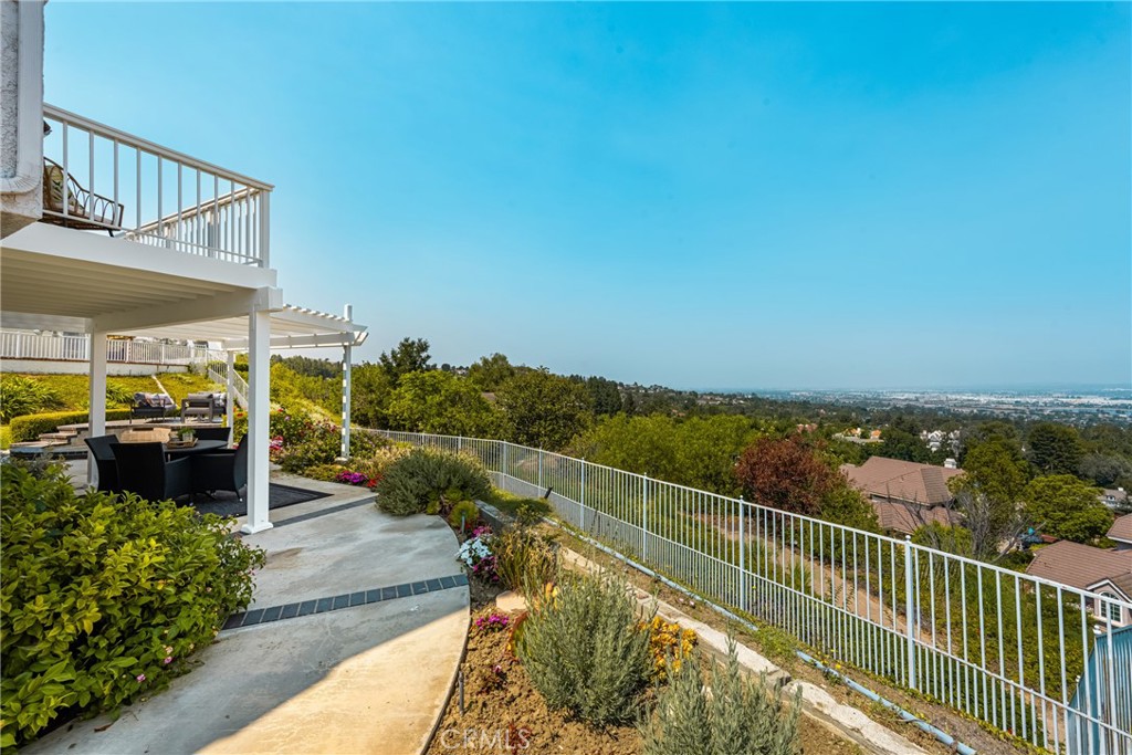 Canyon Heights (CYHT) - Residential