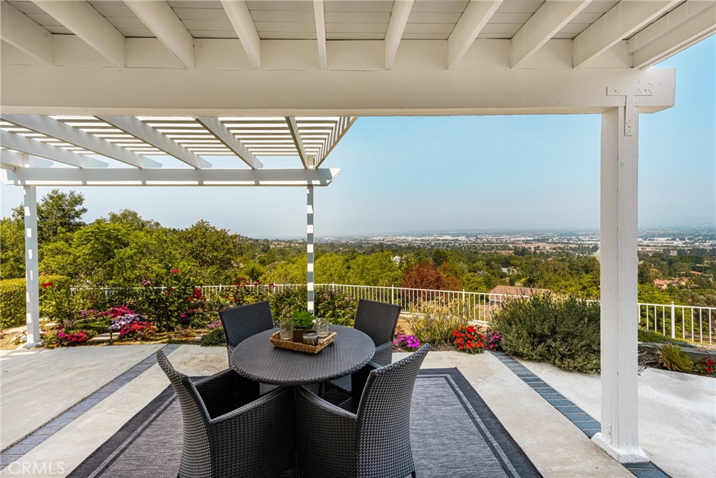 Canyon Heights (CYHT) - Residential