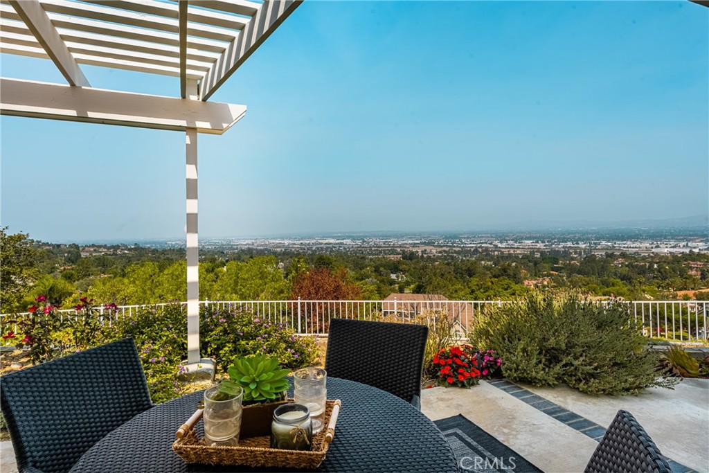 Canyon Heights (CYHT) - Residential