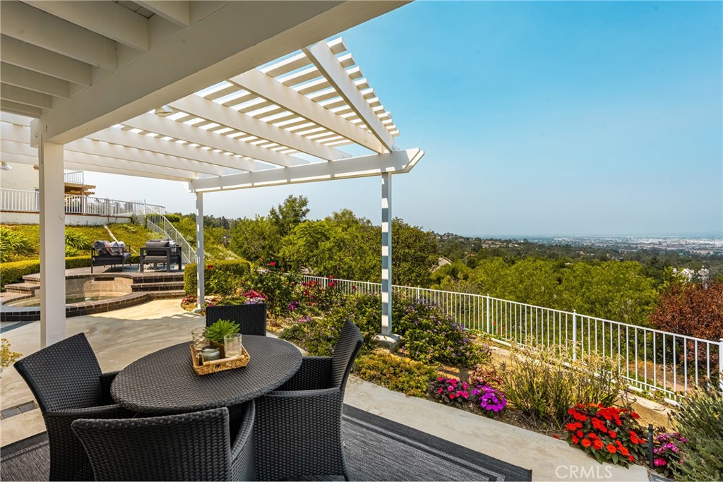 Canyon Heights (CYHT) - Residential