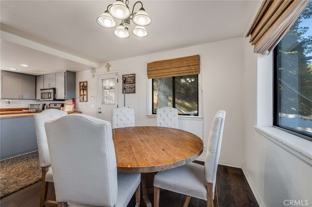 Twin Peaks (TWIN) - Residential