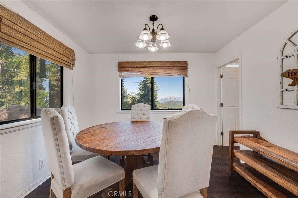 Twin Peaks (TWIN) - Residential