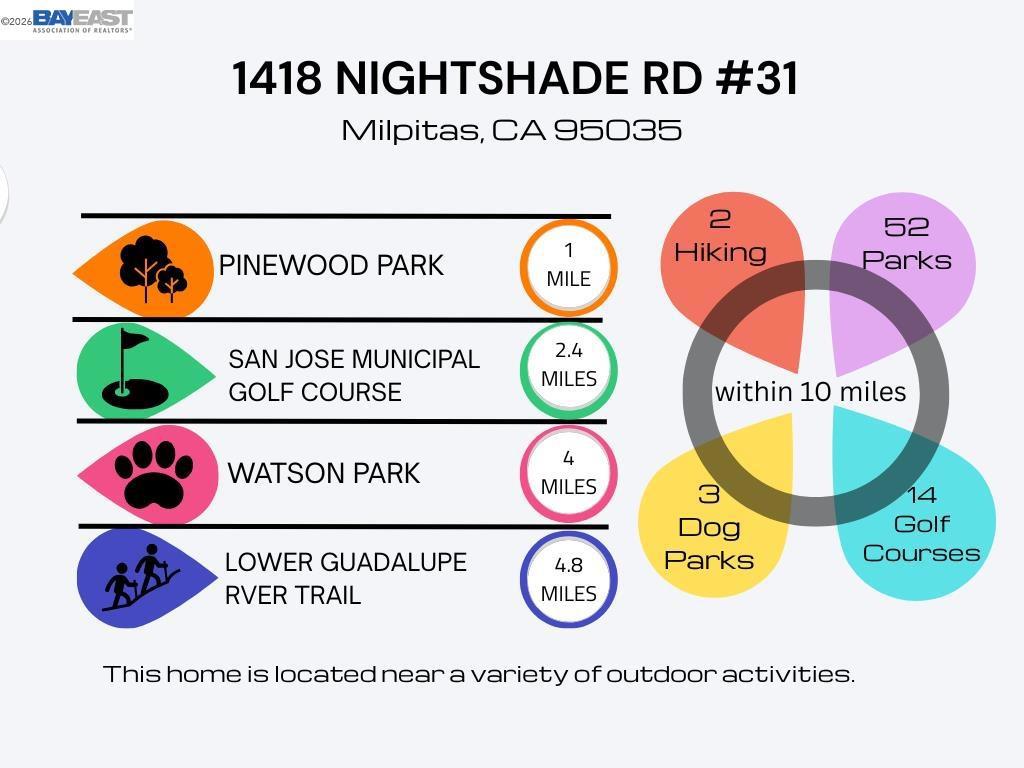 1418 Nightshade Rd RD 31, Milpitas CA 95035