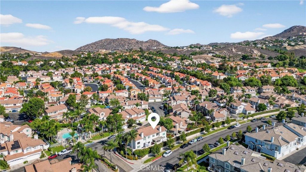 Corona Hills - Residential Lease