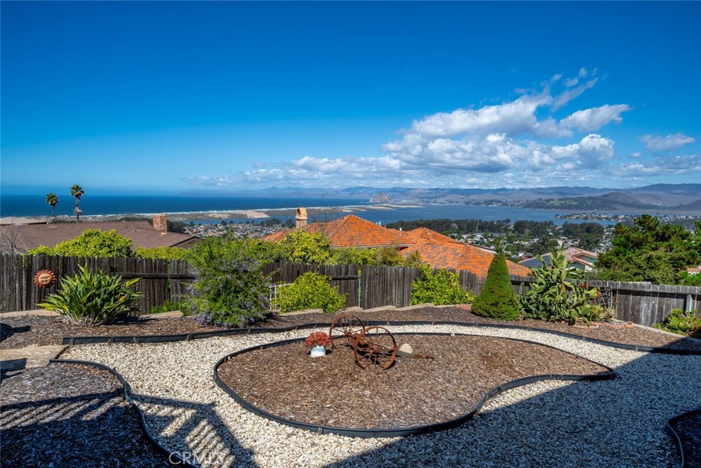 Cabrillo Estates(580) - Residential