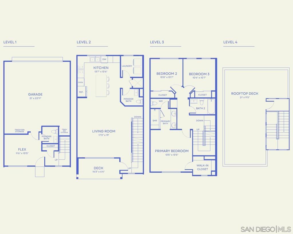 Carlsbad South - Residential Lease