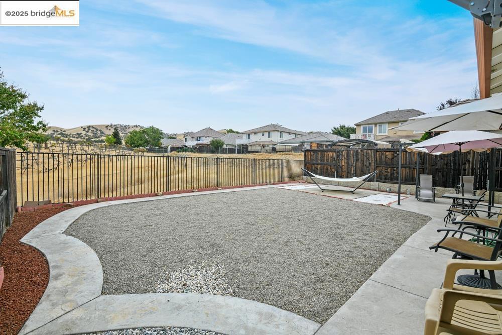 Not Listed - Residential