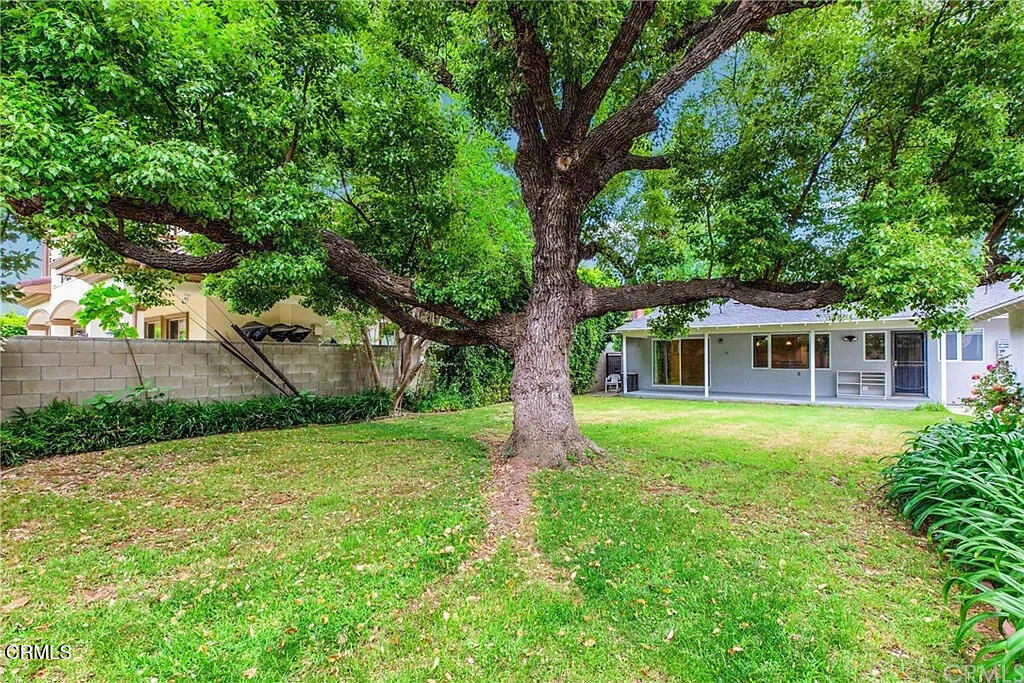 Not Applicable - Residential Lease