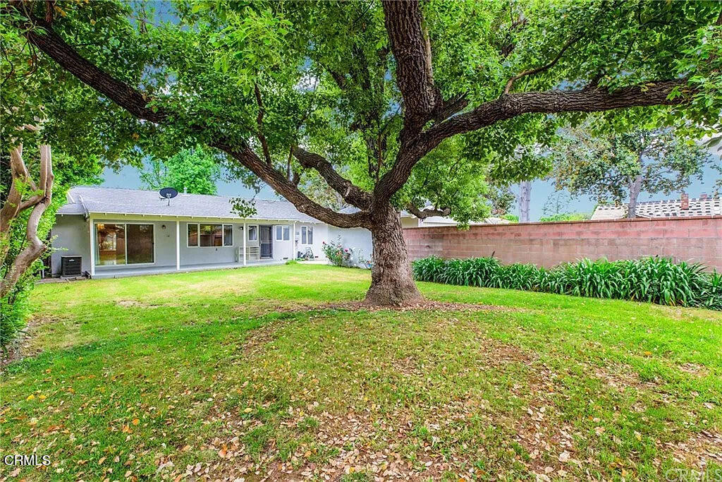 Not Applicable - Residential Lease
