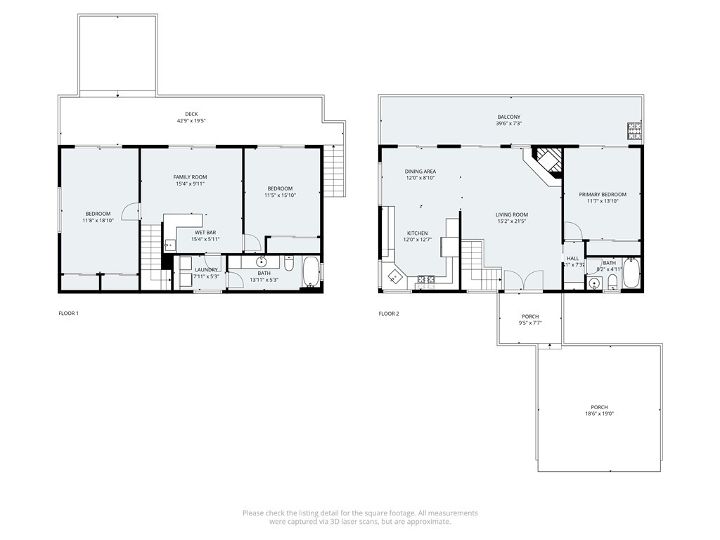 Arrowhead Woods (AWHW) - Residential