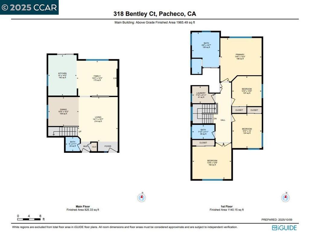 PACHECO - Residential