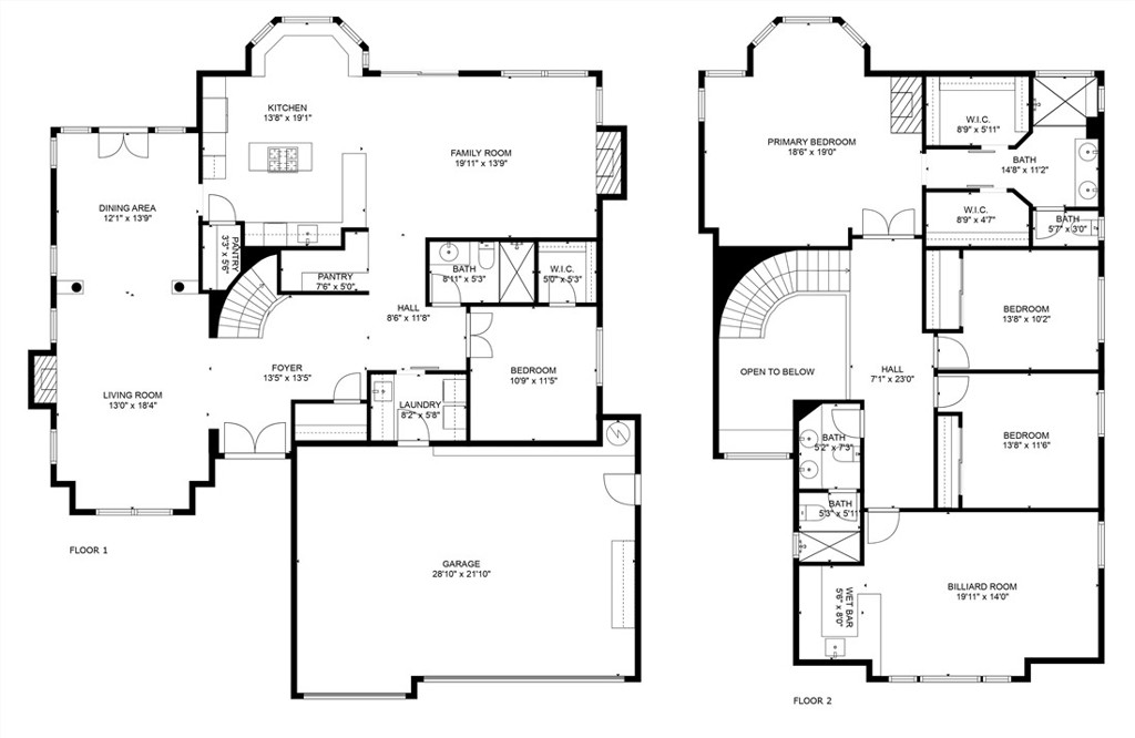 Braeburn (BRA) - Residential