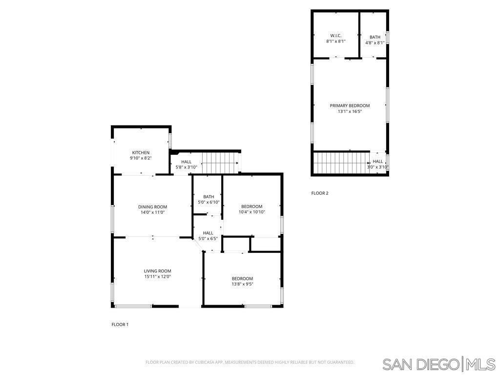 Logan Heights - Residential