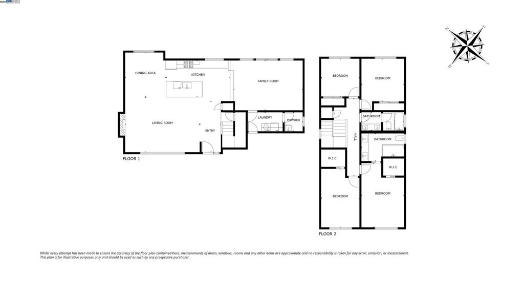 LIVERMORE - Residential