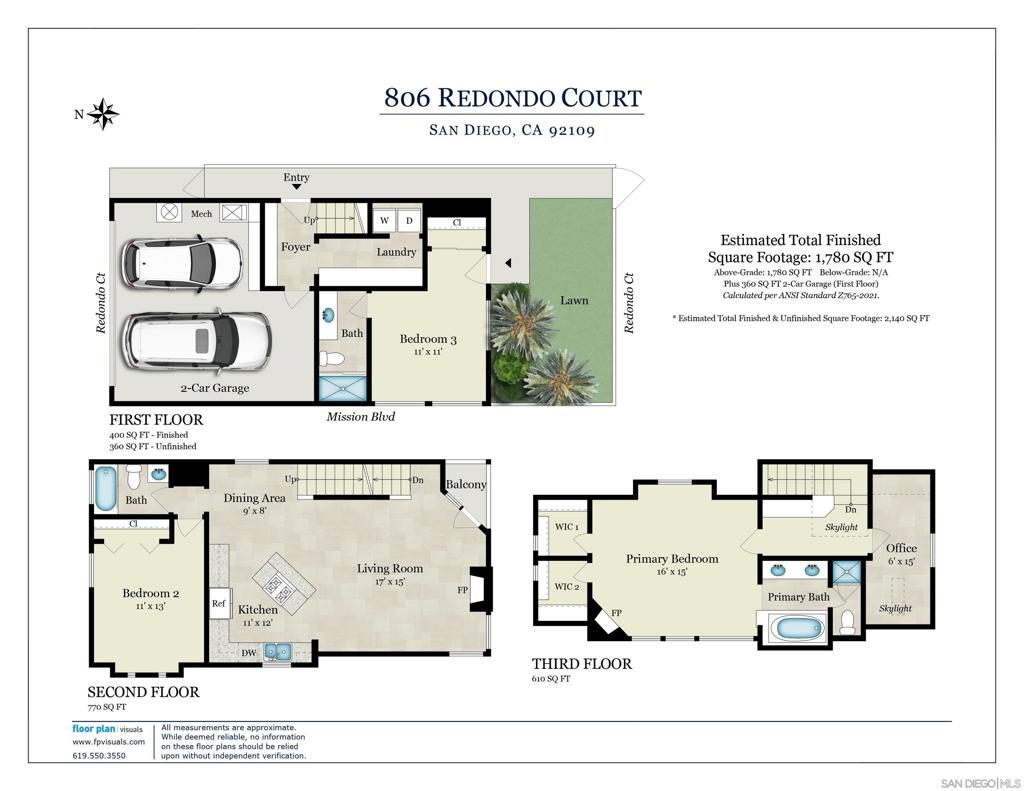 Mission Beach - Residential