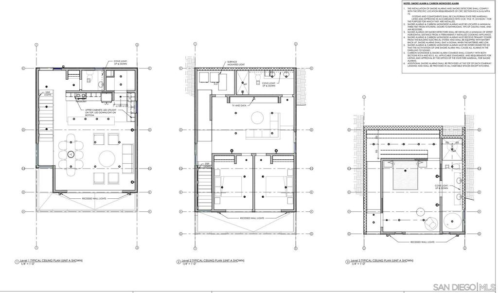 Mission Hills - Land