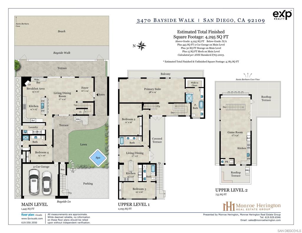 Mission Beach - Residential