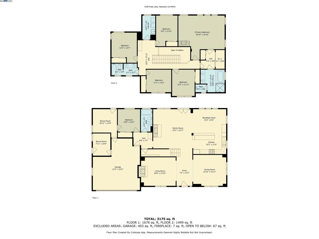 FAIRVIEW - Residential