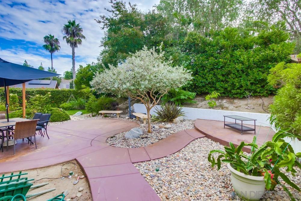 Rancho Penasquitos - Residential
