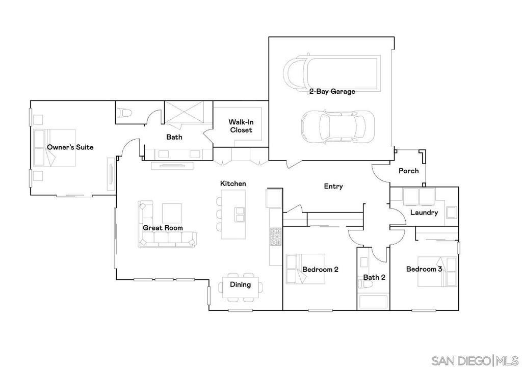 Rancho Penasquitos - Residential