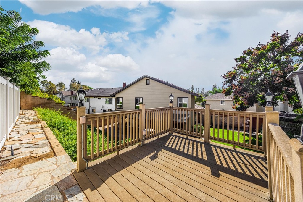 Country Hills Estates (CHE) - Residential