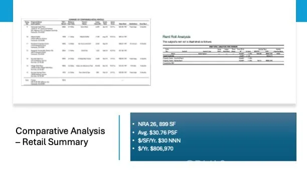 Temecula, California 92590, United States, ,Land,Active,196088
