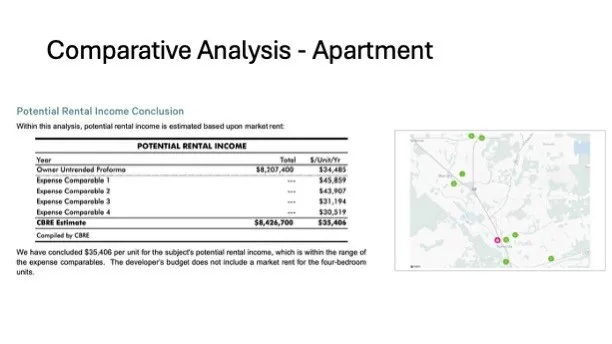 Temecula, California 92590, United States, ,Land,Active,196088