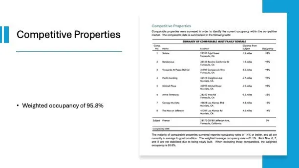 Temecula, California 92590, United States, ,Land,Active,196088