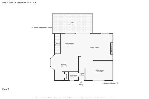 Tiny photo for 948 Arbula Dr, Crestline, CA 92325 (MLS # IG26049710)