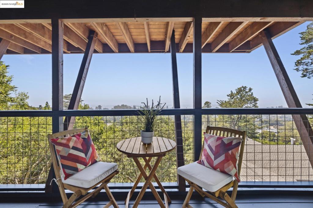 PIEDMONT PINES - Residential