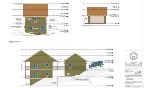 Photo of 2716 Payson Dr Dr, Julian, CA 92036 (MLS # 260004552SD)