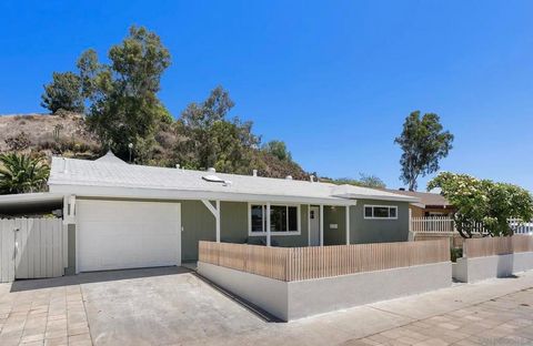 Photo of 477 Meadowbrook Dr, San Diego, CA 92114 (MLS # 260010367SD)