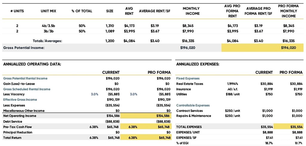 Main image without alt text