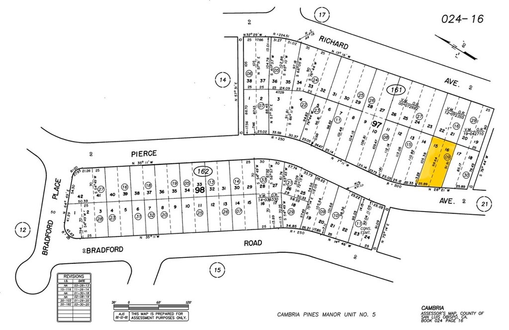 Lodge Hill(430) - Land